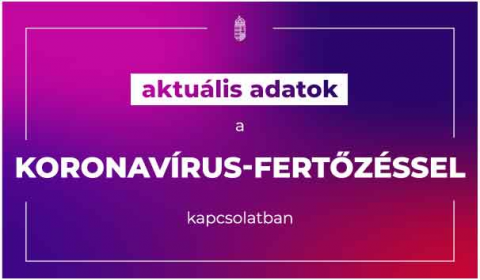 Erősen terjed az omikron vírusvariáns és növeli a fertőzöttek számát Magyarországon