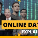 A cégek gyűjtik az Ön személyes adatait. Íme, amit tudnod kell