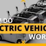Az elektromos autók elmagyarázták: Hogyan működnek az elektromos autók, és valóban jobbak-e, mint a benzines vagy dízelmotoros autók?