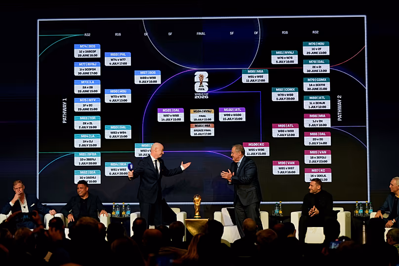 A 2025. december 6-i washingtoni 2026-os világbajnokság mérkőzéseinek menetrendje nyilvánosságra került