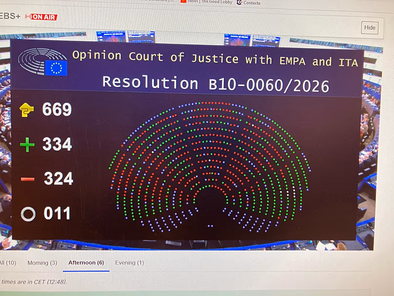 A szavazás szinte az összes parlamenti képviselőcsoportot megtörte