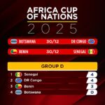 A Benin megszerezte első AFCON-győzelmét Botswana 1-0-s legyőzésével