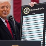 A „felszabadulás napjától” a jogi harcokig: Trump viharos vám éve