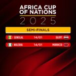 Nigéria, Egyiptom befejezte az AFCON elődöntős felállását