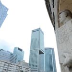 Az új határ: Rekord 42,5 milliárd euró áramlik Közép- és Kelet-Európába