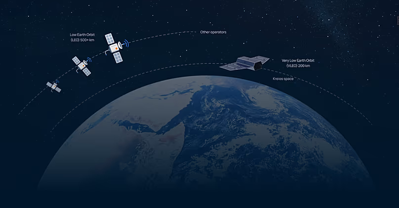 VLEO műhold, önfenntartó elektromos plazmahajtással